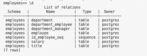 Screenshot of List Tables Output