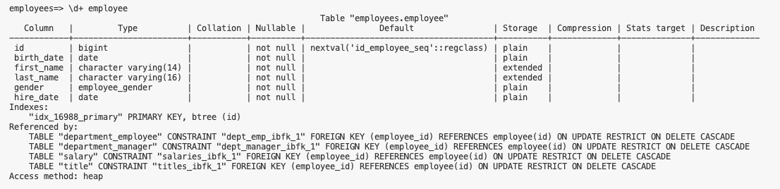 Screenshot of Table Information